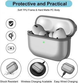 img 3 attached to AirPods Pro Case 2019 Kocuos Cover, Protective Scratch-Resistant Translucent Matte Soft TPU Frame Skin For Charging Case (Grey)