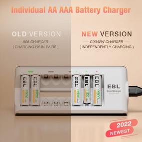 img 3 attached to EBL Upgraded Smart Battery Charger With 2800MAh AA And 1100MAh AAA Rechargeable NiMH Batteries - Set Of 8 (4 AA And 4 AAA)