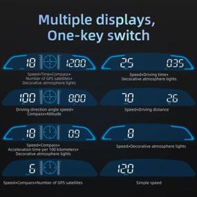 img 1 attached to Universal Car HUD Head Up Display With Digital GPS Speedometer, MPH/KM Acceleration Time, Compass, Altitude & Driving Distance Monitoring - Overspeed Alarm HD LCD Display For All Vehicles