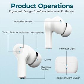 img 3 attached to Maihear Rechargeable Bluetooth Hearing Aids With APP Control For Seniors Adults, Digital Personal Sound Amplifier Device With Earbuds For Feedback Reduction And Noise Cancelling - 1 Pair