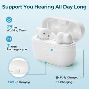 img 2 attached to Maihear Rechargeable Bluetooth Hearing Aids With APP Control For Seniors Adults, Digital Personal Sound Amplifier Device With Earbuds For Feedback Reduction And Noise Cancelling - 1 Pair