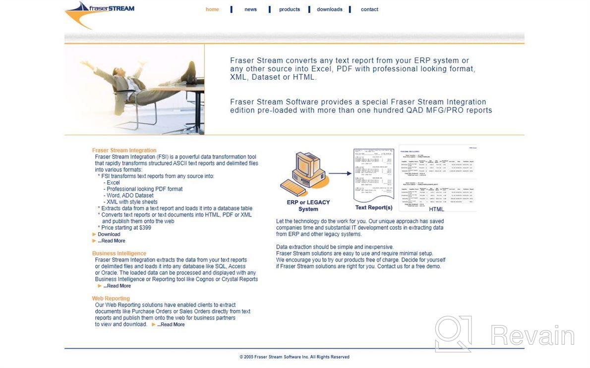 img 1 attached to Fraser Stream Integration review by Sean Maples