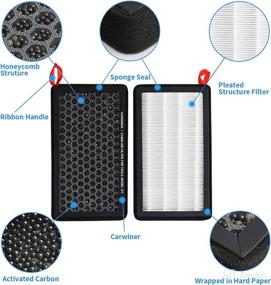 img 1 attached to Enhance Air Quality in Your Tesla Model 3/Y with Carwiner Cabin Air Filter: Activated Carbon & HEPA Replacement Accessories