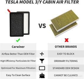 img 2 attached to Enhance Air Quality in Your Tesla Model 3/Y with Carwiner Cabin Air Filter: Activated Carbon & HEPA Replacement Accessories