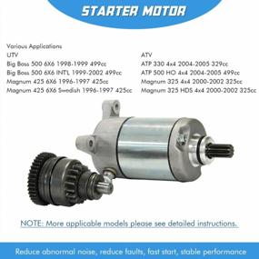 img 1 attached to 🔧 High-Quality Replacement Starter Motor & Drive Combo Kit for Sportsman Ranger ATVs (1995-2014)