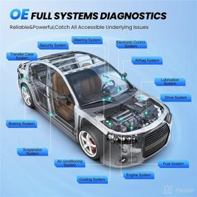 img 3 attached to Upgraded Thinktool Mini 2 All System Diagnostic Tool with 28 Services, ECU 🔧 Coding, Active Test, Free Lifetime Update - CANFD Compatible OBD2 Scanner Bi-Directional Scan Tool