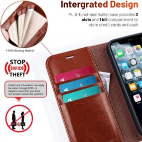 img 2 attached to Protect Your IPhone 12 Mini With OCASE RFID Blocking Wallet Case