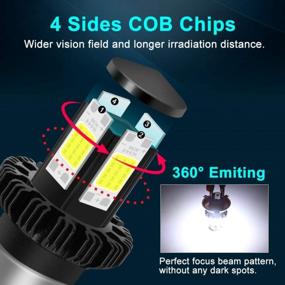 img 3 attached to Motorcycle LED Headlight Bulb 4 Sides Super Bright White H6 High/Low Beam Light Motorbike Headlamp 1200LM COB Chips 6000K BA20D