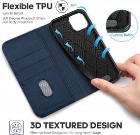 img 1 attached to TUCCH IPhone 14 Wallet Case - RFID Blocking, Card Slots, Kickstand, Shockproof TPU - Dark Blue