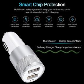 img 2 attached to 🚗 High-Speed Car Charger: 2Pack 3.1A Dual Port Cigarette Lighter Adapter for iPhone, Samsung Galaxy, and More