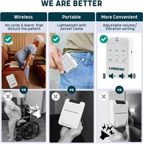 img 2 attached to Smart Wireless Chair Alarm System For Elderly And Dementia Patients - Fall Prevention & Caregiver Monitoring Kit With Bed Alarm Complement