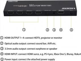 img 1 attached to XOLORspace 66141 — превосходный разветвитель HDMI 2.0 1X4 с понижающим масштабированием 4K, HDR и извлечением аудио