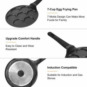 img 1 attached to Make Perfect Pancakes With The CAINFY Nonstick Induction Pancake Pan - 100% PFOA Free Coating And Multiple Molds For Fun Food!