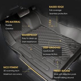 img 2 attached to SNA Floor Mat Fits 2021-2022 Bronco 4-Door Version 3D Shape All Weather Liner Waterproof Car Floor Mat Anti-Skid Odorless TPE Rubber Carpet (Floor Mat)