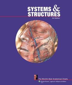 img 1 attached to 🧠 Exploring the Intricate Systems and Structures: Worlds Anatomical Charts