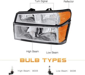 img 3 attached to JSBOYAT Headlight Assembly W/Bumper Lights 4Pcs Replacement For 04-12 Chevy Colorado / 04-12 GMC Canyon / 06-08 Isuzu I-Series Headlamp Passenger And Driver Side (Chrome Housing With Amber Reflector)