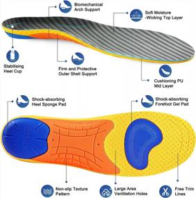 img 3 attached to NEENCA Medical Grade Orthotic Insoles For Plantar Fasciitis, Arch Support Inserts For Running Shoes, Gel Insoles For Flat Feet, High Arch, Fallen Arch, And Foot Pain Relief