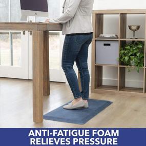 img 3 attached to Say Goodbye To Fatigue At Home And Office With SoHome Air Step Anti-Fatigue Standing Mat - Navy Blue, Non-Slip And Thick, Supports Foot, Knee And Back!