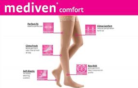 img 1 attached to Get Comfortable With Mediven Women'S 15-20 MmHg Thigh High Compression Stockings With Closed Toe