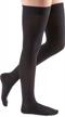 get comfortable with mediven women's 15-20 mmhg thigh high compression stockings with closed toe logo