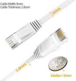 img 3 attached to 🔌 Высокоскоростной сетевой кабель 3 фута, 2 штуки - Jaremite Cat6 патч-корды для маршрутизатора, компьютера, PS4, Xbox One, ТВ, игр - белый