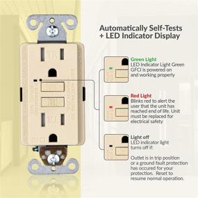 img 1 attached to 🔌 Faith Electric GFCI Outlets: Industrial-Grade Electrical Protection with Tamper Resistance