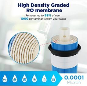 img 2 attached to 💧 Enhance Your Home's Water Quality with Alberts Filter Replacement Residential Purification