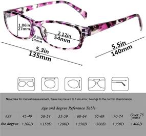 img 3 attached to Stylish Color Readers Reading Glasses Set of 5 Pairs for Men & Women