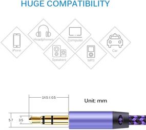 img 3 attached to 🔌 AUX Cord for Car, AILKIN 2 Pack 3.5mm Auxiliary Audio Cable, Braided Stereo AUX Cables Compatible with Headphones, iPhone, iPod, iPad, Samsung Galaxy, HTC, LG, Google Pixel, Tablets & More-5Feet/1.5M