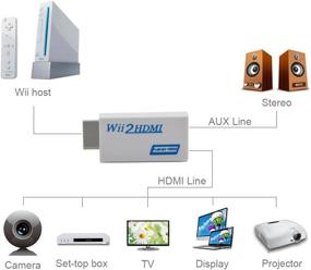 img 1 attached to Lxyhwcb Wii to HDMI Converter | 1080P Upscaler Adapter for Nintendo Wii Console | HD Video & Audio Output Cable | Supports All Wii Display | +1.5M HDMI Cable Included