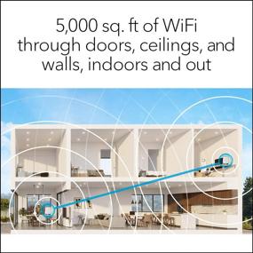 img 1 attached to 📶 Enhanced NETGEAR Orbi Whole Home Tri-band Mesh WiFi 6 System (RBK852) – Router with 1 Satellite Extender, Expansive Coverage up to 5,000 sq. ft., Connects 100 Devices, AX6000 (Up to 6Gbps)