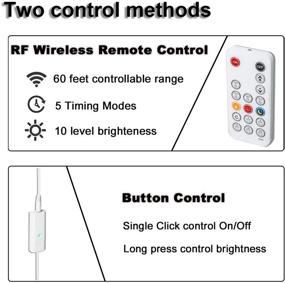 img 2 attached to Wobsion LED Under Cabinet Lighting - 6 Dimmable Strip Lights with RF Remote, 12V High Brightness Cabinet Lighting with 180 LEDs, 6000K Daylight White - Ideal for Kitchen, Counter, Bedroom, Shelf, Showcase