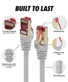 img 3 attached to 🔌 Enhanced Performance Cat7 Ethernet Cable with 10 High-Quality Connectors