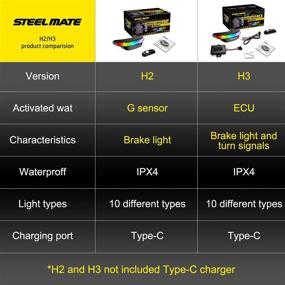 img 3 attached to STEEL MATE Wireless Motorcycle Rechargeable