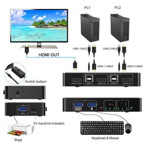 img 3 attached to 🚀 Rocketek KVM Switch HDMI 2 Port Box with 2 USB 2.0 Hub - Share Two Computers on a Single 4K@30Hz HD Monitor, KVM Switcher Adapter, USB Switch with Wireless Keyboard and Mouse Support, includes 2 USB Cables