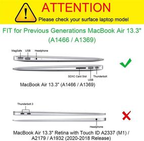 img 3 attached to 🖥️ Fintie Case for MacBook Air 13 Inch - Slim Snap On Hard Shell Protective Cover, Crystal Clear - Compatibility: A1466 / A1369 (Not Fit MacBook Air 13 with Touch ID A2337 (M1) / A2179 / A1932)