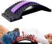 stretcher multi level stretching herniated scoliosis wellness & relaxation logo