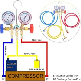 img 3 attached to JIFETOR 3-Way HVAC Diagnostic AC Manifold Gauge Set for Auto Household R12 R22 R404A 🔧 R134A Refrigerant - Freon Charging Tool with Quick Couplers, Valve Core Accessories Kit, and 5FT Hose