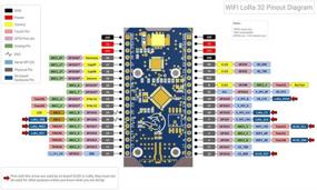 img 2 attached to 🔧 DIYmall собранный набор ESP32 OLED WiFi Lora: 0,96-дюймовый OLED-дисплей, разработочная плата с поддержкой Bluetooth, Lora трансивер - идеально подходит для Arduino ESP8266 NodeMCU