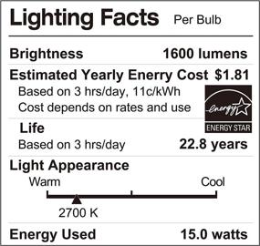 img 1 attached to LUNO Dimmable Medium Industrial Electrical Lighting Components: Equivalent Lumens for Enhanced SEO