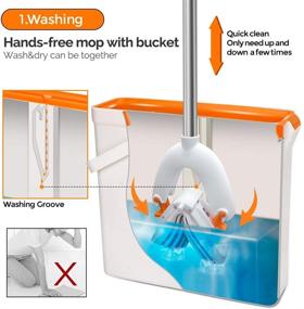 img 3 attached to 🧽 PVA Squeeze Sponge Roller Mop and Bucket Set: Effective Self-Wringing System for Hard Floors - Includes 3 Super Absorbent Sponge Heads