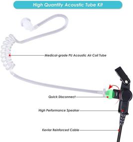 img 1 attached to 📻 COMMIXC Walkie Talkie Earpiece, Covert Air Acoustic Tube Two-Way Radio Headset with PTT Mic, 2.5mm/3.5mm 2-Pin, Compatible with Motorola Radios