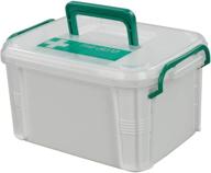 пластиковый контейнер для хранения первой помощи kekow логотип