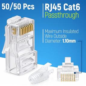 img 3 attached to 🔌 Maximizing Efficiency: Introducing Through Connectors Modular Stranded Network Solution