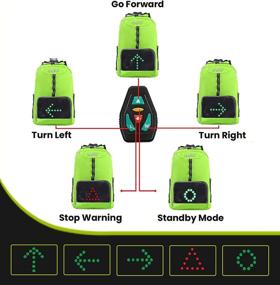 img 1 attached to Eelo Cyglo Ultimate Visibility Awareness Sports & Fitness