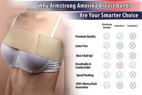 img 2 attached to Post Breast Augmentation Band Compression