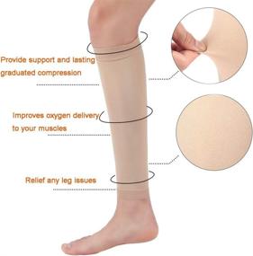 img 2 attached to 👣 Halsy Women's Footless Compression Socks - 2 Pairs, Medical Calf Compression Sleeve (20-30mmHg) for Swelling, Shin Splint, Varicose Veins, Edema, Nurses & Maternity