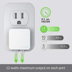 img 2 attached to ⚡️ Nekmit 4.8A 24W Thin Flat Dual USB Wall Charger: Smart IC Technology for iPad Pro, iPhone 12 Mini/Pro Max, Pixel, Galaxy & More!