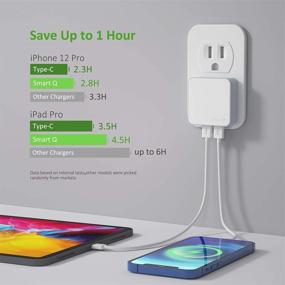 img 3 attached to ⚡️ Nekmit 4.8A 24W Thin Flat Dual USB Wall Charger: Smart IC Technology for iPad Pro, iPhone 12 Mini/Pro Max, Pixel, Galaxy & More!