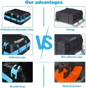 img 1 attached to Taygeer Waterproof Carriers Soft Shell Anti Slip